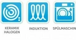 BK Cookware Bv BK Suppentopf Q-linair Master -Bialetti-shop BK Icons 18 l